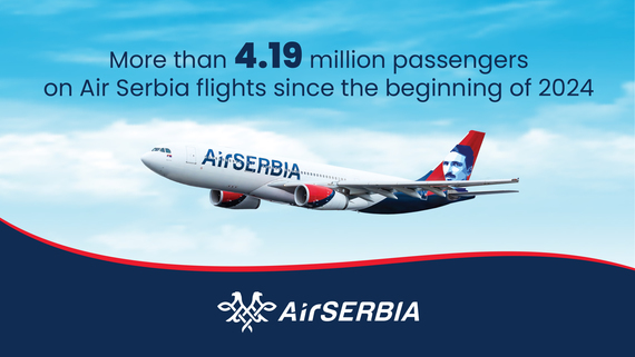 Immagine Air Serbia supera il record di passeggeri del 2023